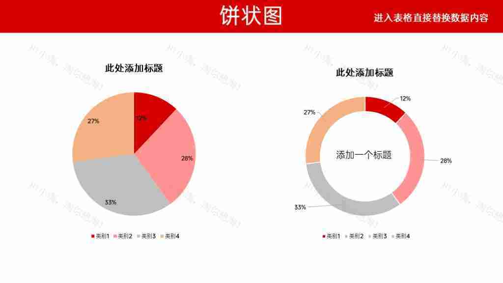 红色可编辑数据分析图表合集PPT图表模板-37