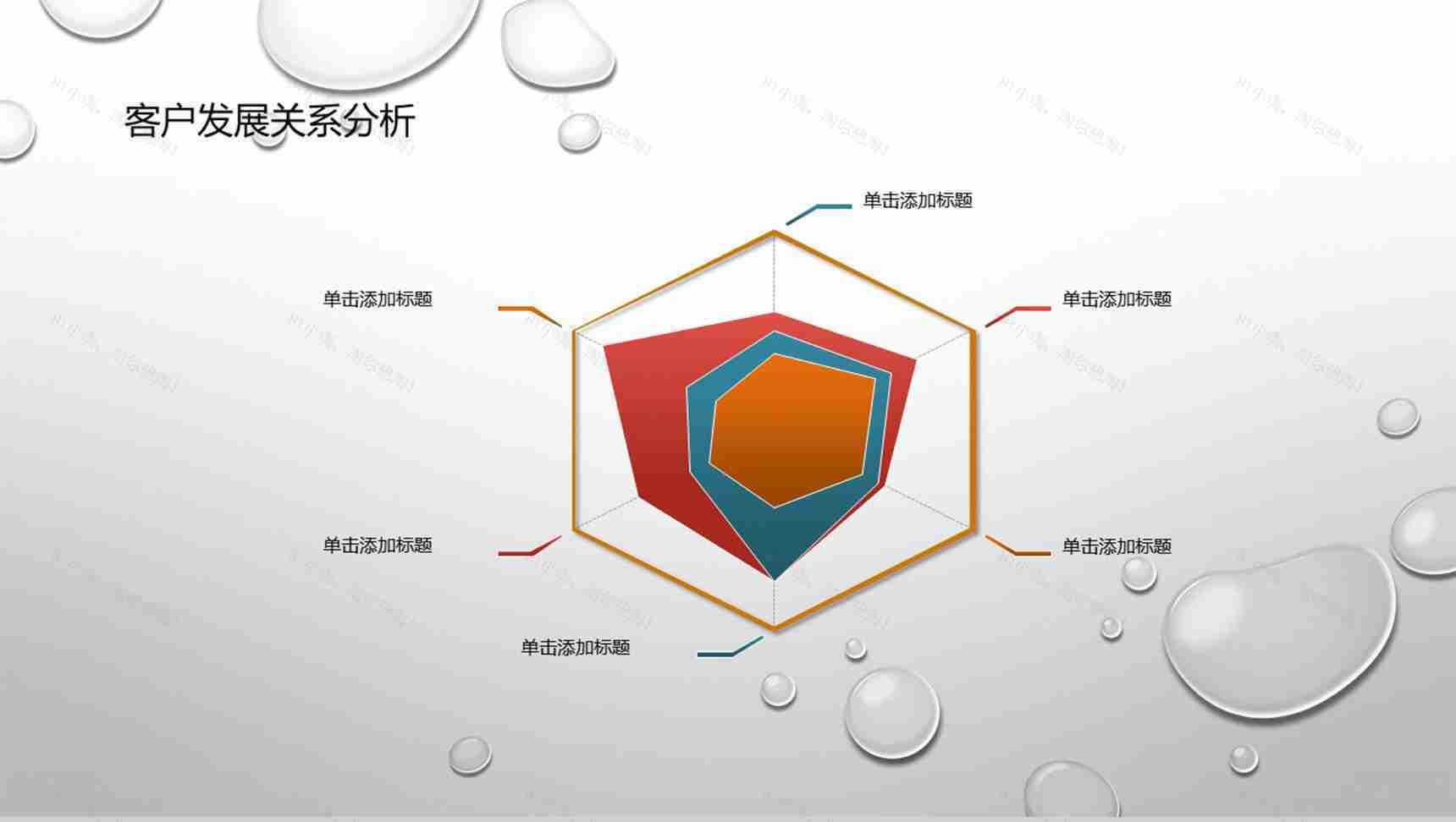 简洁彩色雷达图PPT图表-1