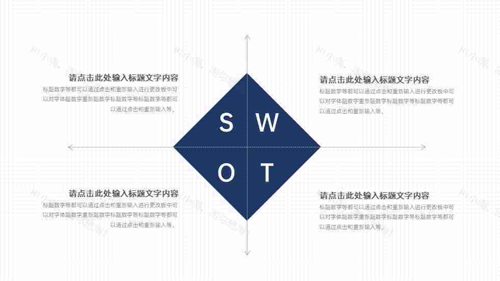 简约风SWOT分析图优势劣势机会威胁PPT图表模板-2