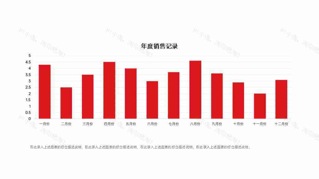 红色可编辑数据分析图表合集PPT图表模板-36