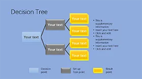 商务简约内容组织结构框架PPT图表模板