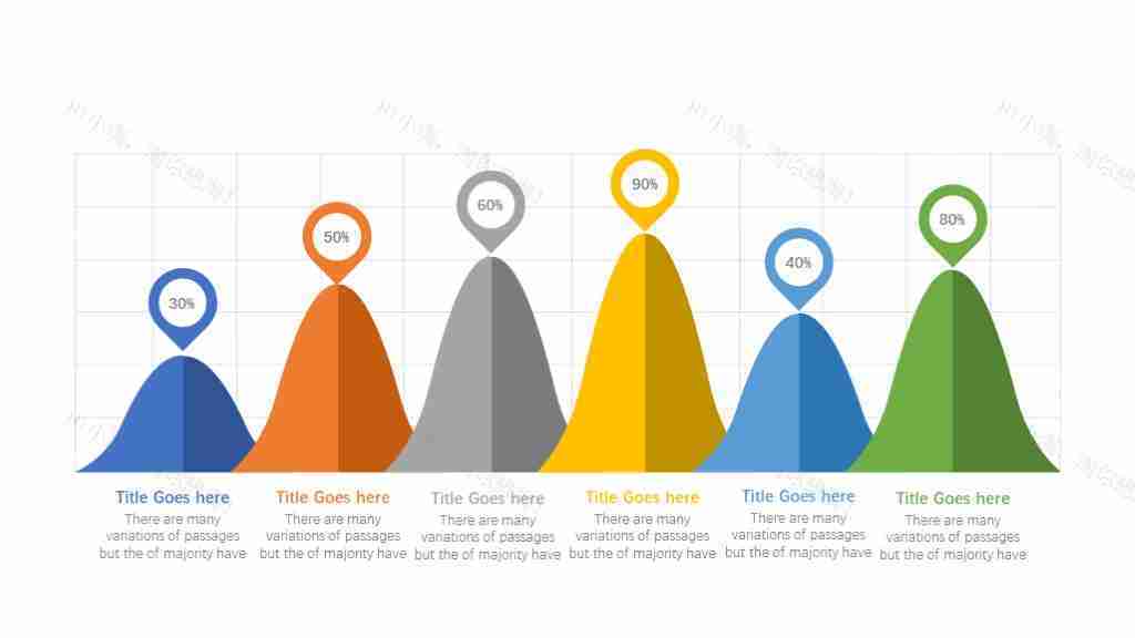 峰状柱状图PPT图表-1