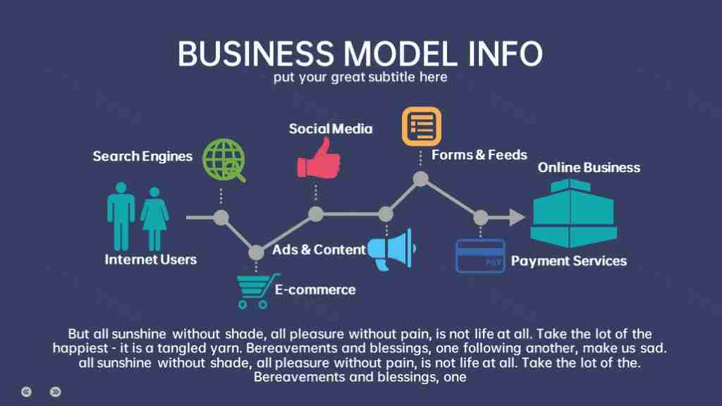 精美扁平化图表合集数据展示商务汇报PPT图表模板-2