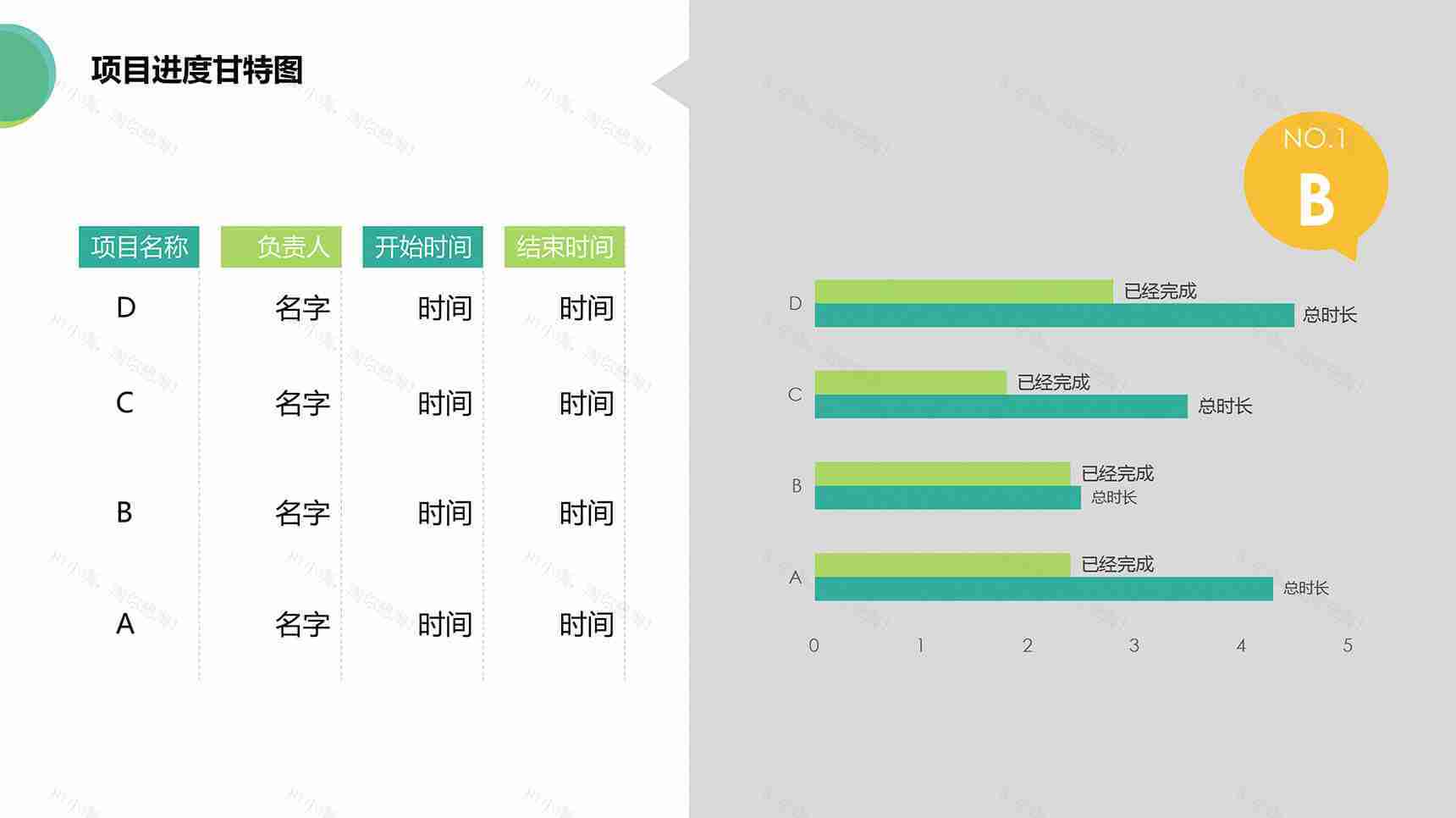 清新淡雅甘特图商业图表-1