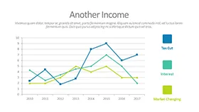 年度坐标轴折线图PPT模板