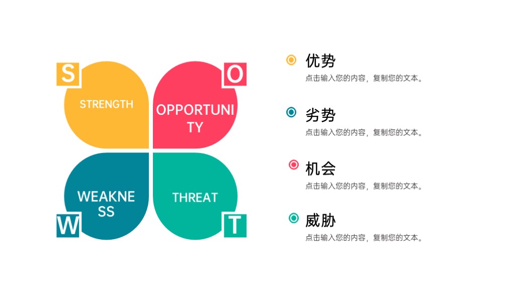 彩色清新SWOT分析PPT图表模板
