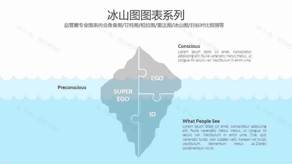 蓝色简洁目标设定对比与冰山图图表合集PPT图表模板-13