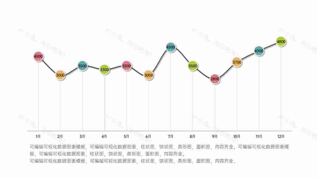 红色可编辑数据分析图表合集PPT图表模板-40