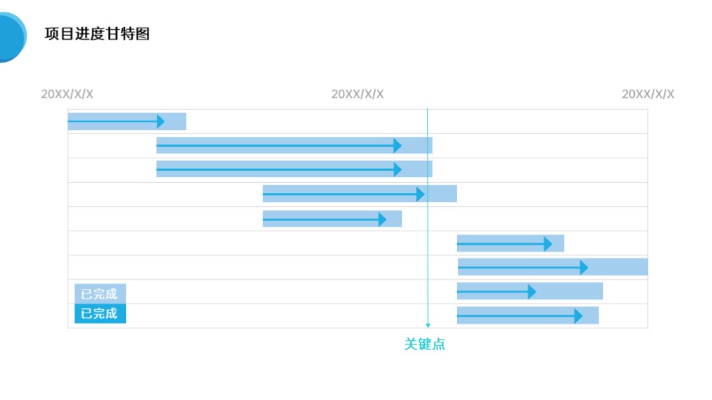 蓝色商务项目进度展示甘特图PPT图表