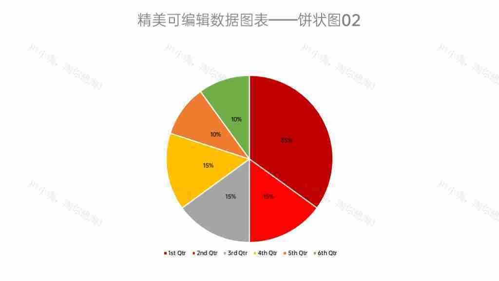 红色可编辑数据分析图表合集PPT图表模板-29