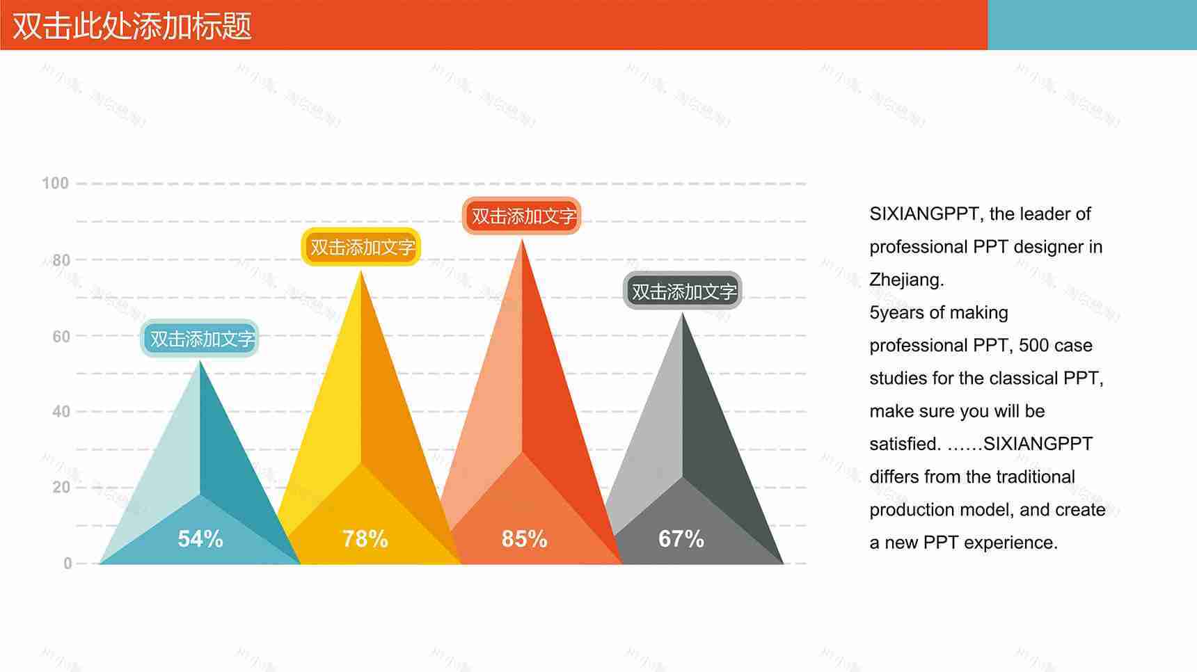 三角形PPT柱状数据分析图-1
