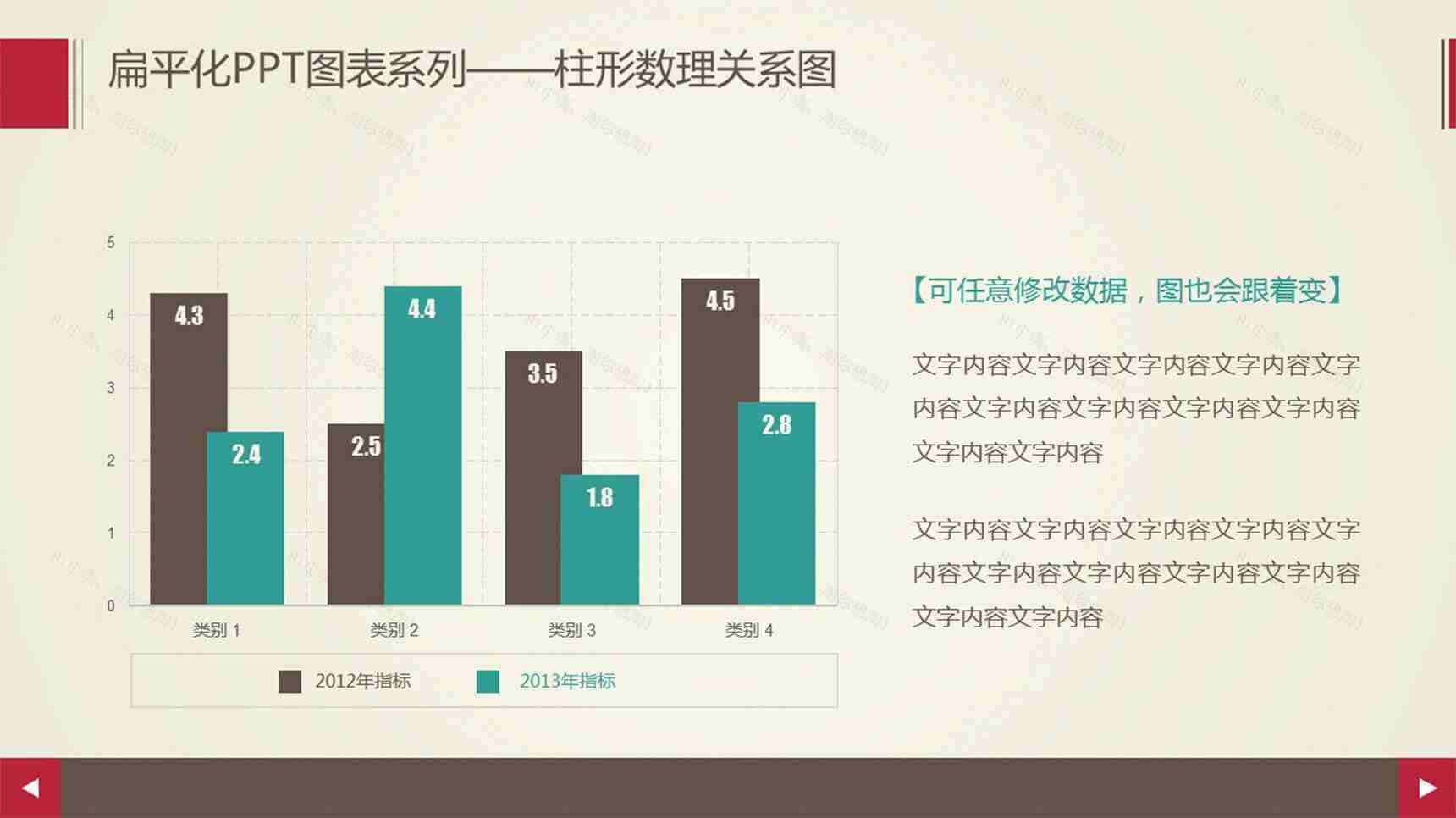 漂亮动态效果PPT柱形图-3