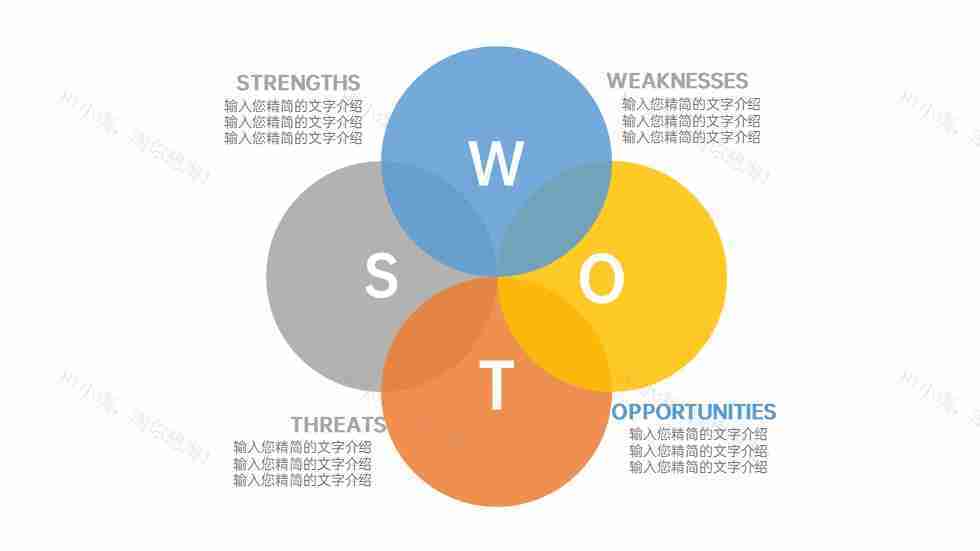 商务优质企业SWOT分析图PPT图表模板-54