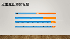 蓝橙商务公司发展时间轴图表PPT模板