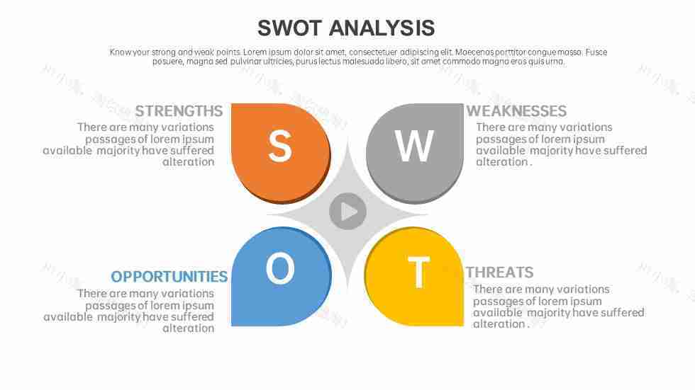 商务优质企业SWOT分析图PPT图表模板-48