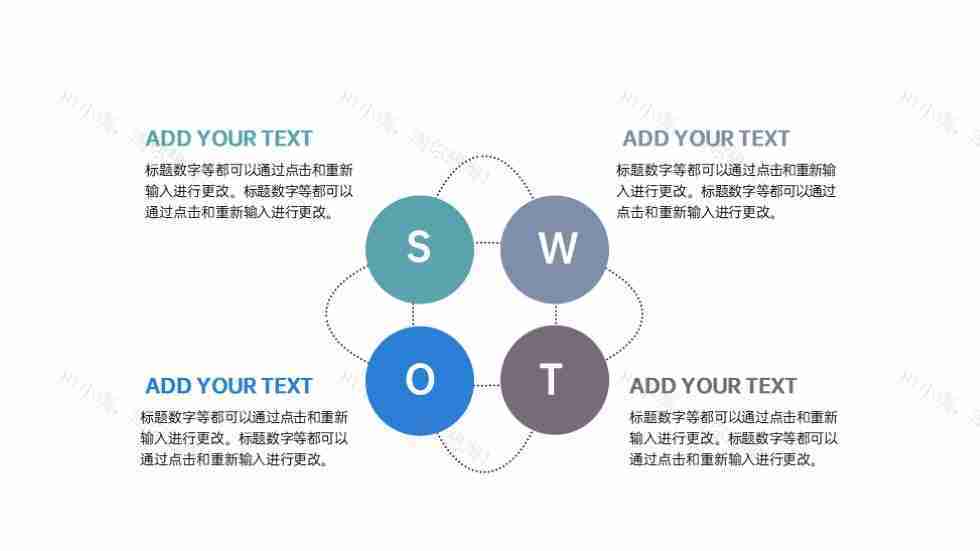 时尚创意项目SWOT分析图PPT图表模板-14