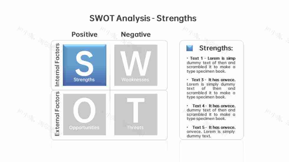 时尚创意项目SWOT分析图PPT图表模板-3