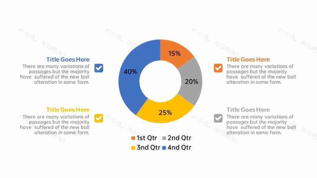 环形饼状图数据情况分析PPT模板-1