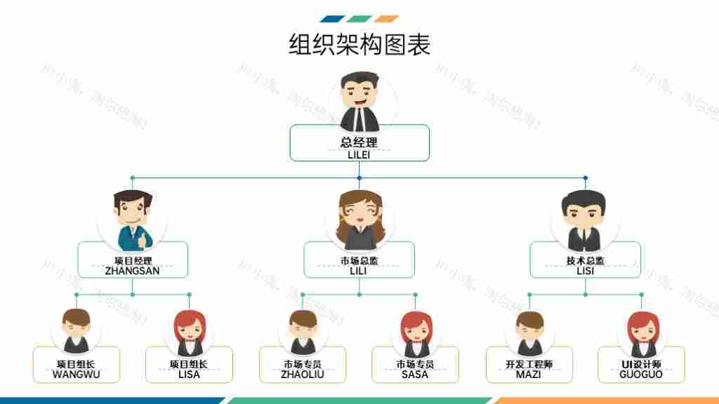 绿色商务风图形图表合集汇报数据分析PPT图表模板-6