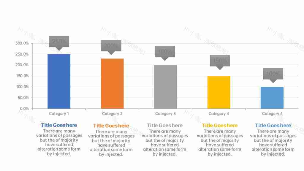 任务完成度百分比柱状图PPT图表-1