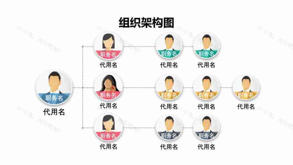 商务头像公司组织架构图PPT图表模板-1