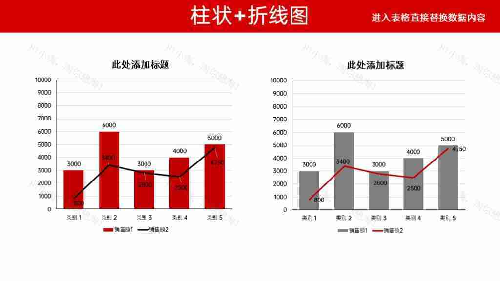 红色可编辑数据分析图表合集PPT图表模板-2