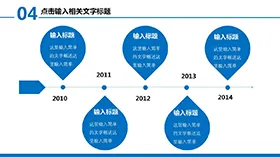 蓝色商务时间轴汇报总结PPT图表模板