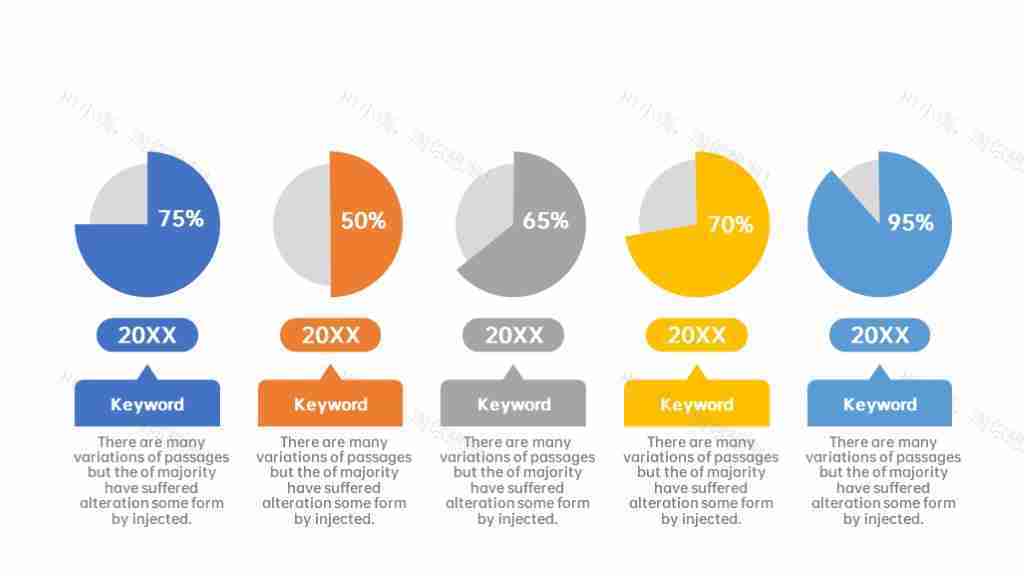 饼状图时间轴数据分析PPT图表-1