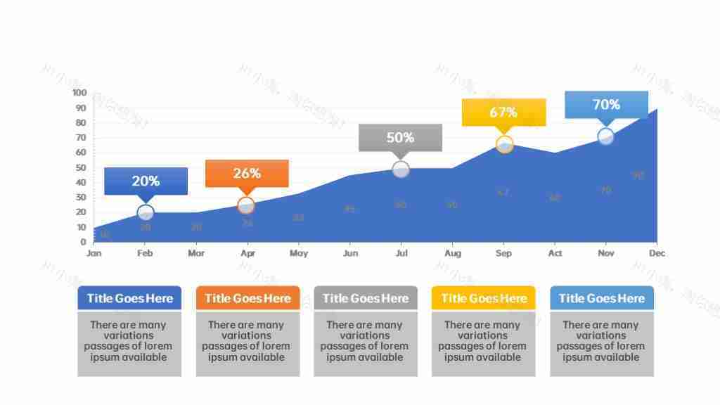 月度数据涨幅对比PPT图表-1