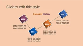 清新简约时间轴PPT图表模板