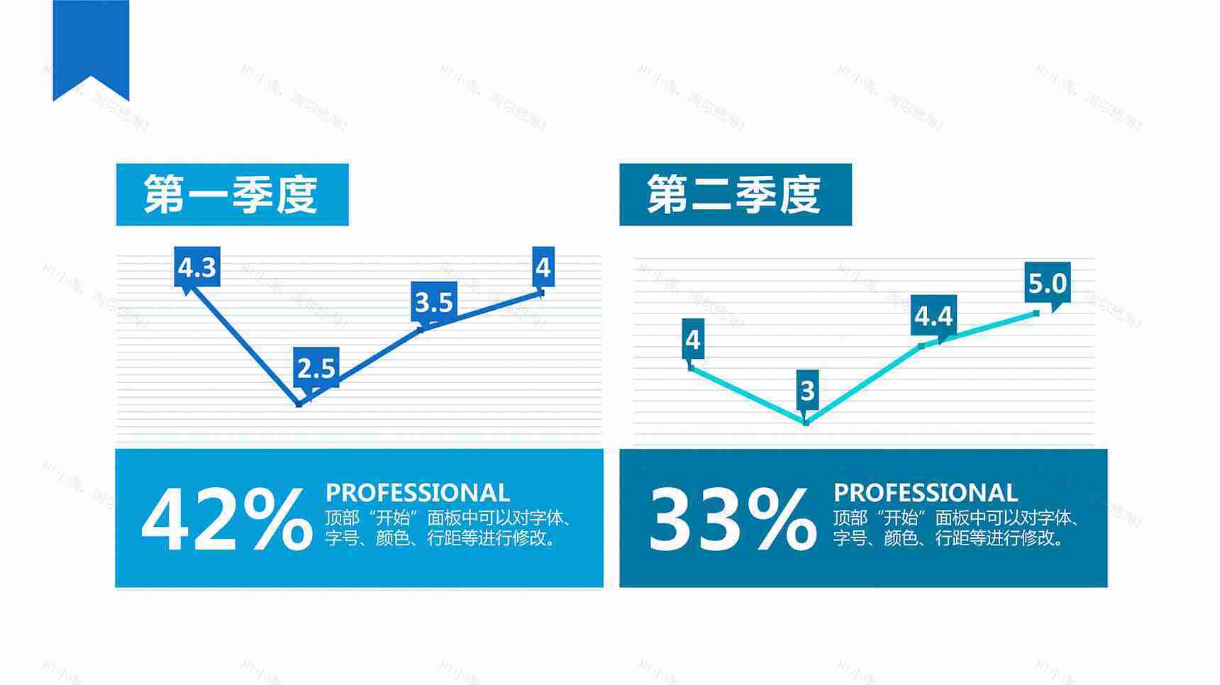 清新商务简约季度对比图表PPT折线图模板-3