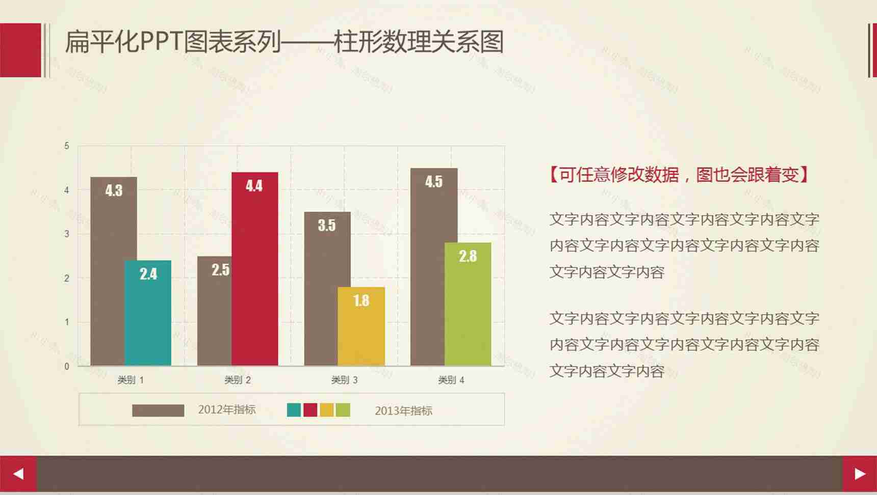 漂亮动态效果PPT柱形图-1