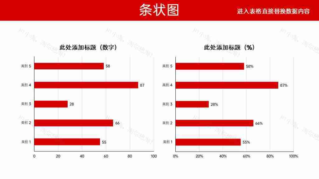 红色可编辑数据分析图表合集PPT图表模板-39