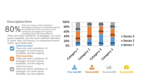 模块各阶段数据完成情况甘特图PPT模板