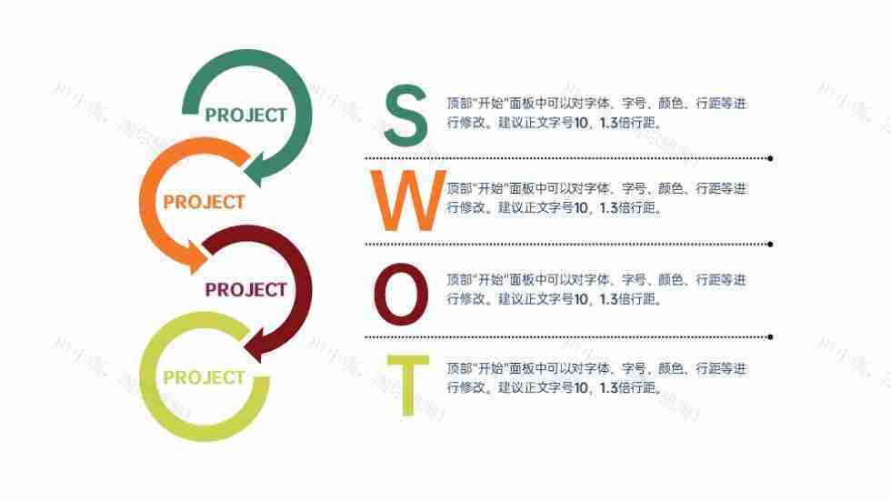 时尚创意项目SWOT分析图PPT图表模板-19
