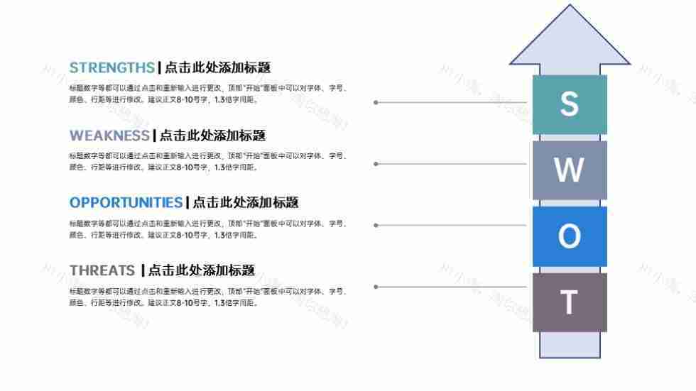 时尚创意项目SWOT分析图PPT图表模板-12