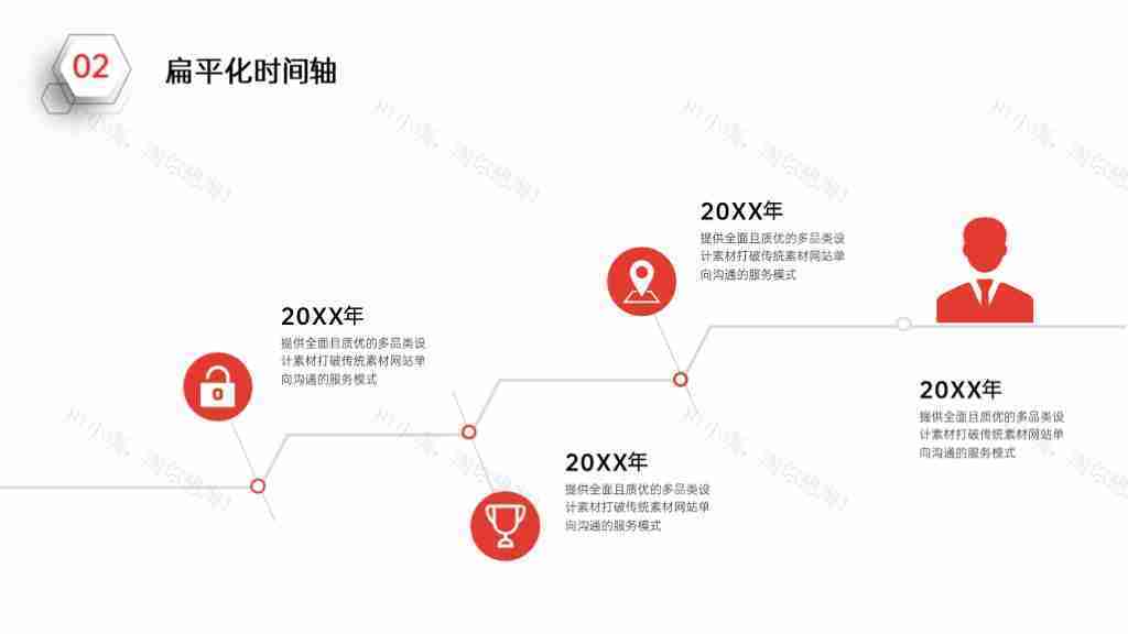 简洁企业发展时间轴企业文化PPT图表模板-22