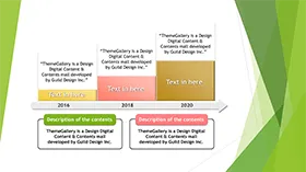 清新简约时间轴PPT图表