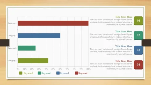 项目进度情况汇报甘特图PPT模板