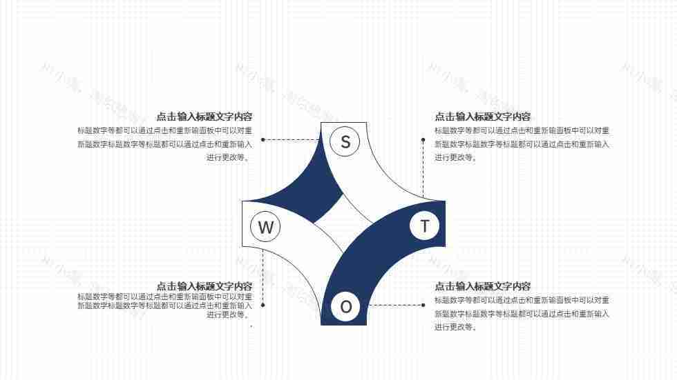 简约风SWOT分析图优势劣势机会威胁PPT图表模板-14