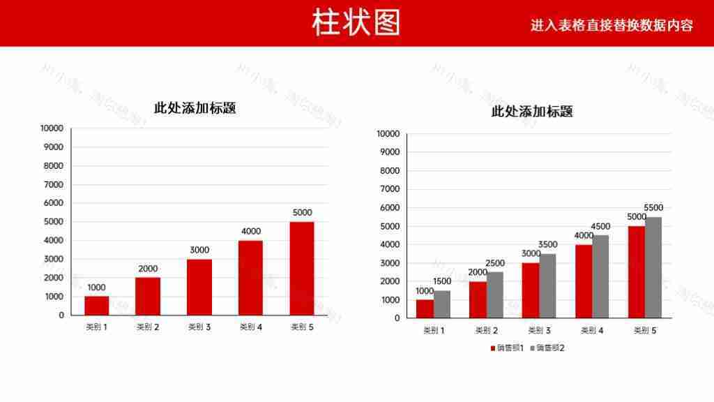 红色可编辑数据分析图表合集PPT图表模板-4