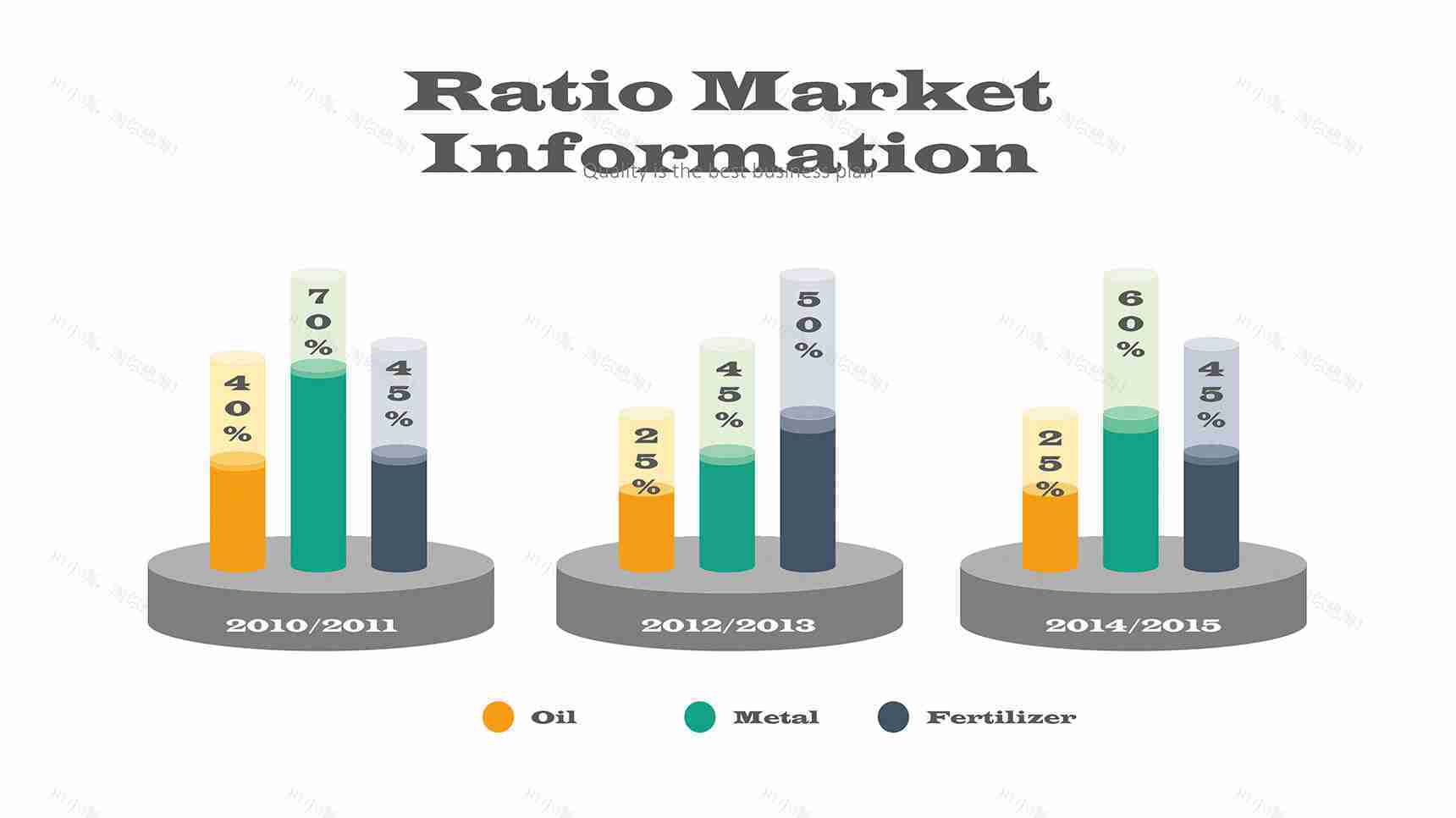 圆柱形柱状图PPT图形素材-1