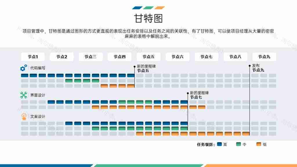 绿色商务风图形图表合集汇报数据分析PPT图表模板-7