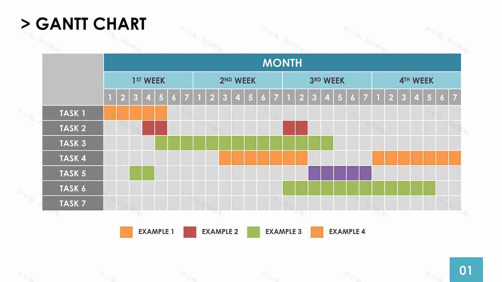 月份时间进度甘特图PPT模板-1