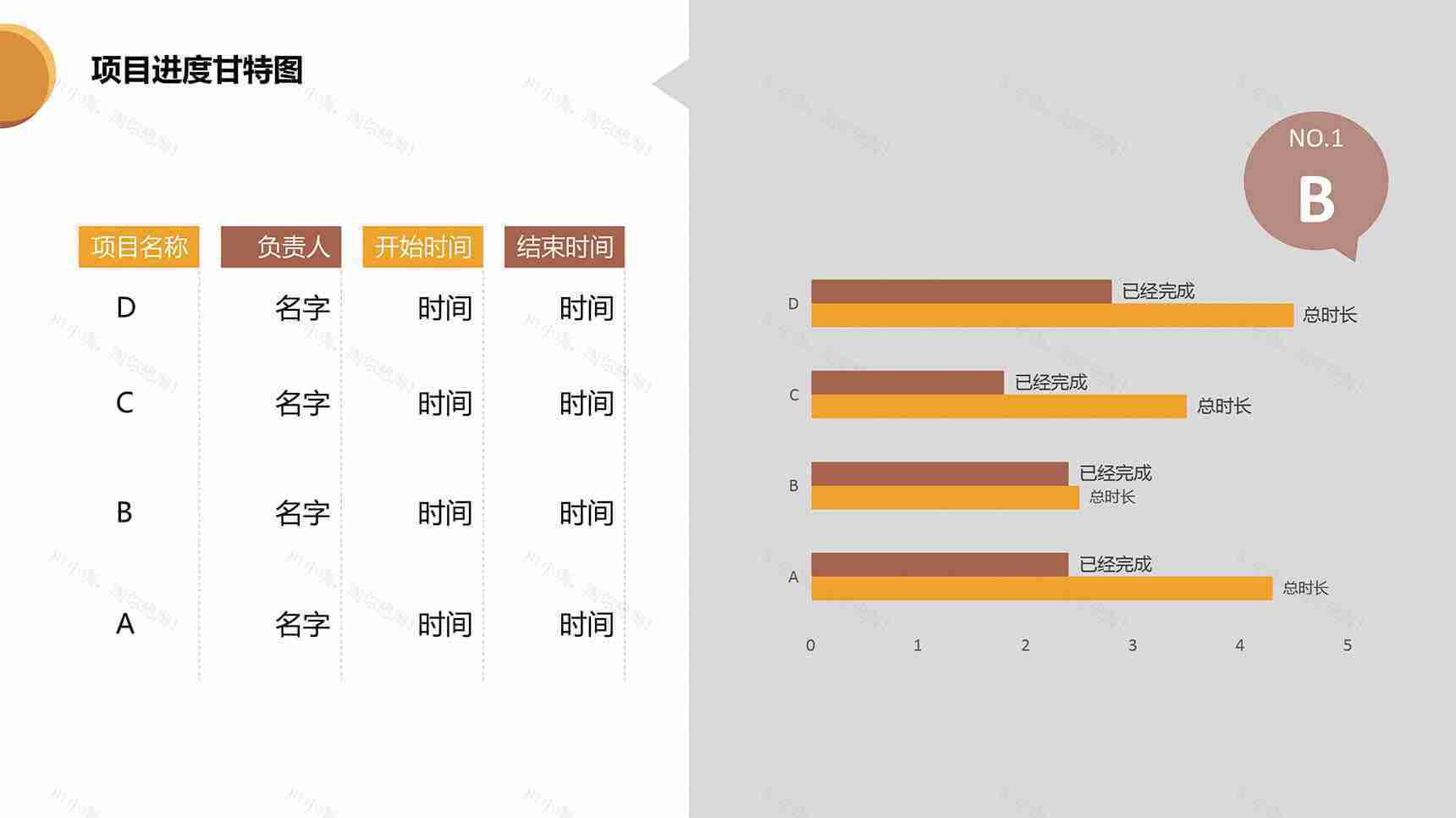 清新淡雅甘特图商业图表-3