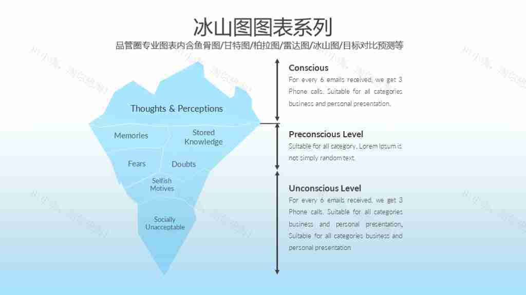 蓝色简洁目标设定对比与冰山图图表合集PPT图表模板-10
