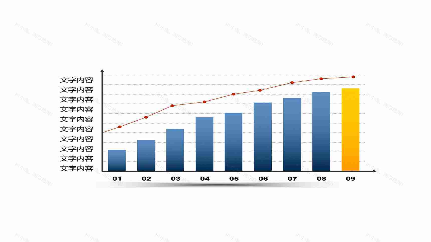 柱形图折线图组合PPT素材-1