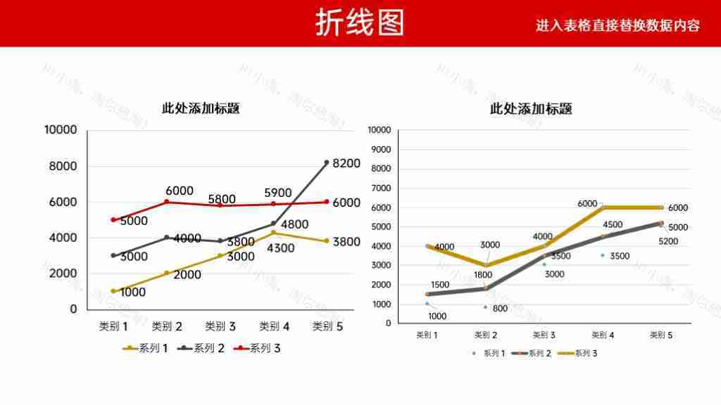 红色可编辑数据分析图表合集PPT图表模板-12