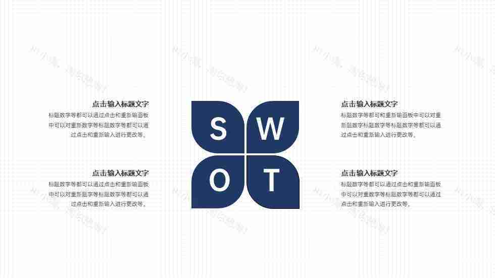 简约风SWOT分析图优势劣势机会威胁PPT图表模板-13