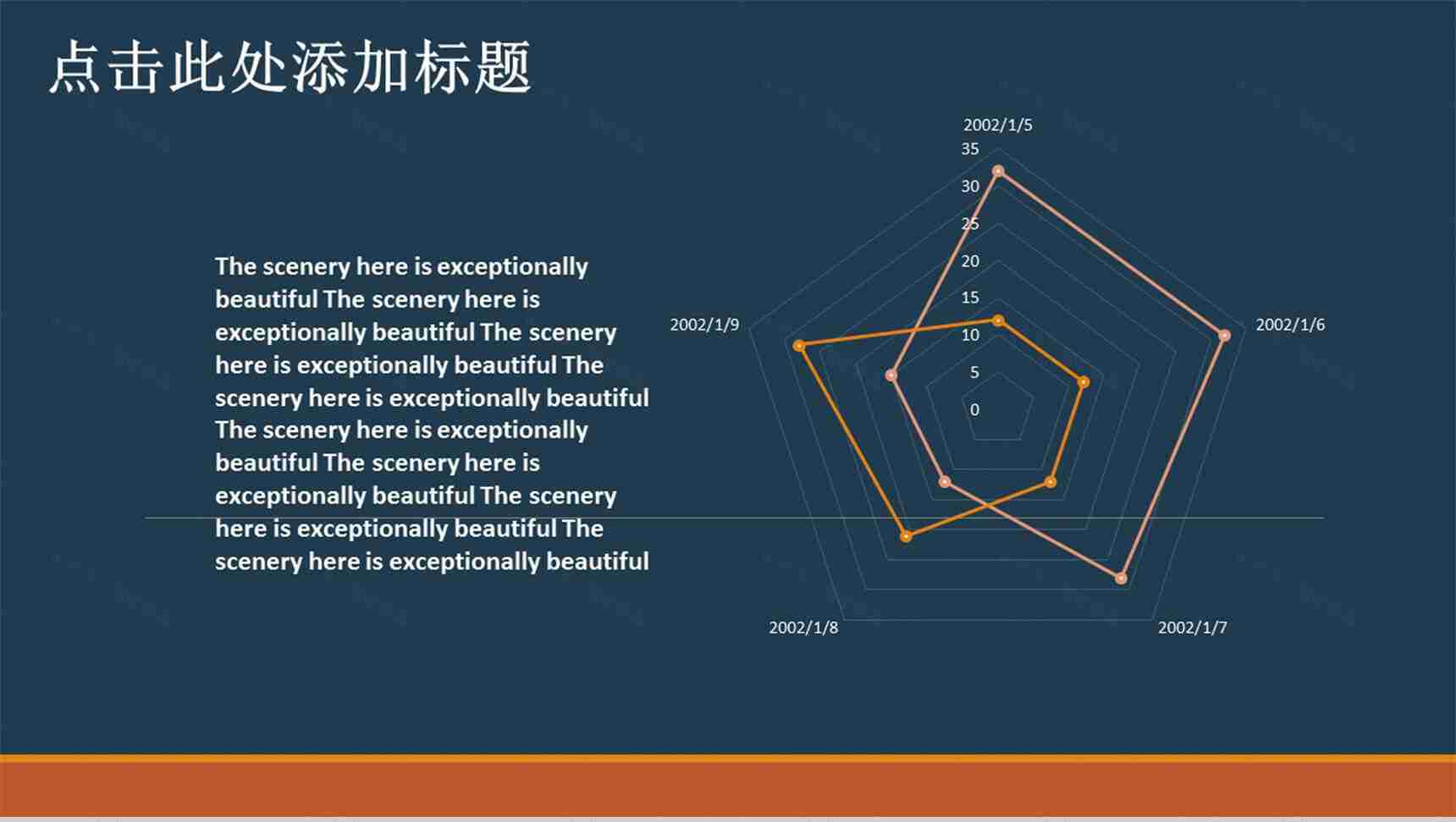 商务实用带文本框雷达图PPT图表模板-1